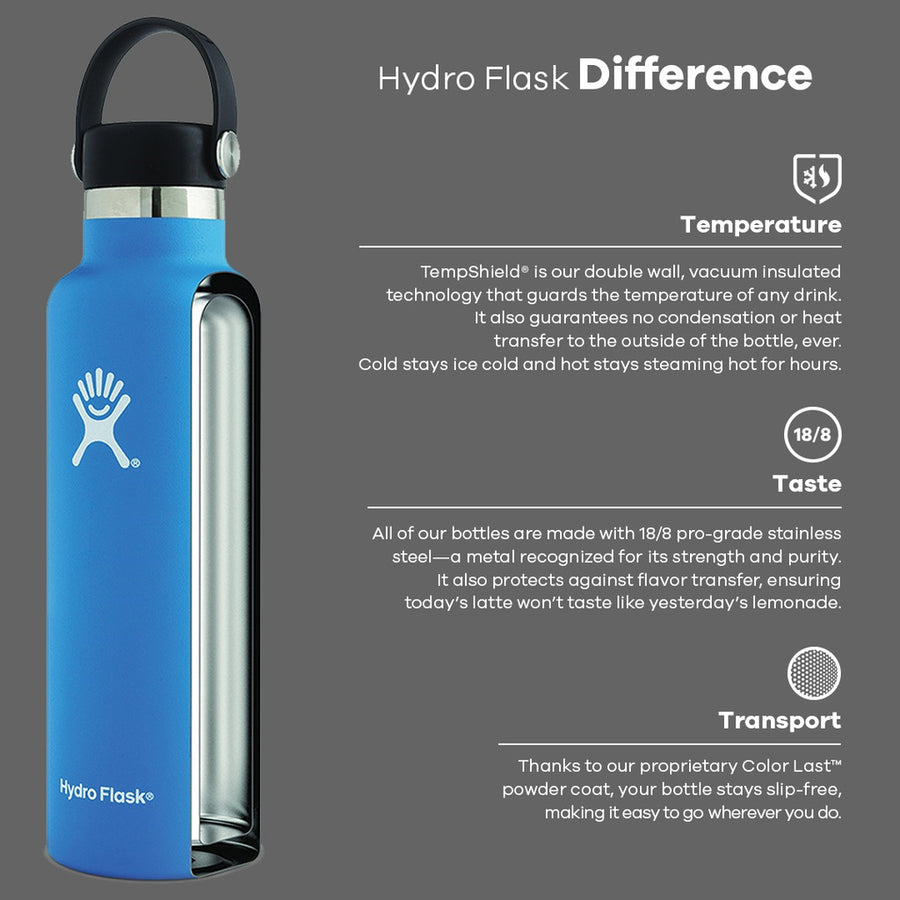 Hydro Flask Wide Mouth Flex Sip Lid 20 oz Water Bottle - Black CORE