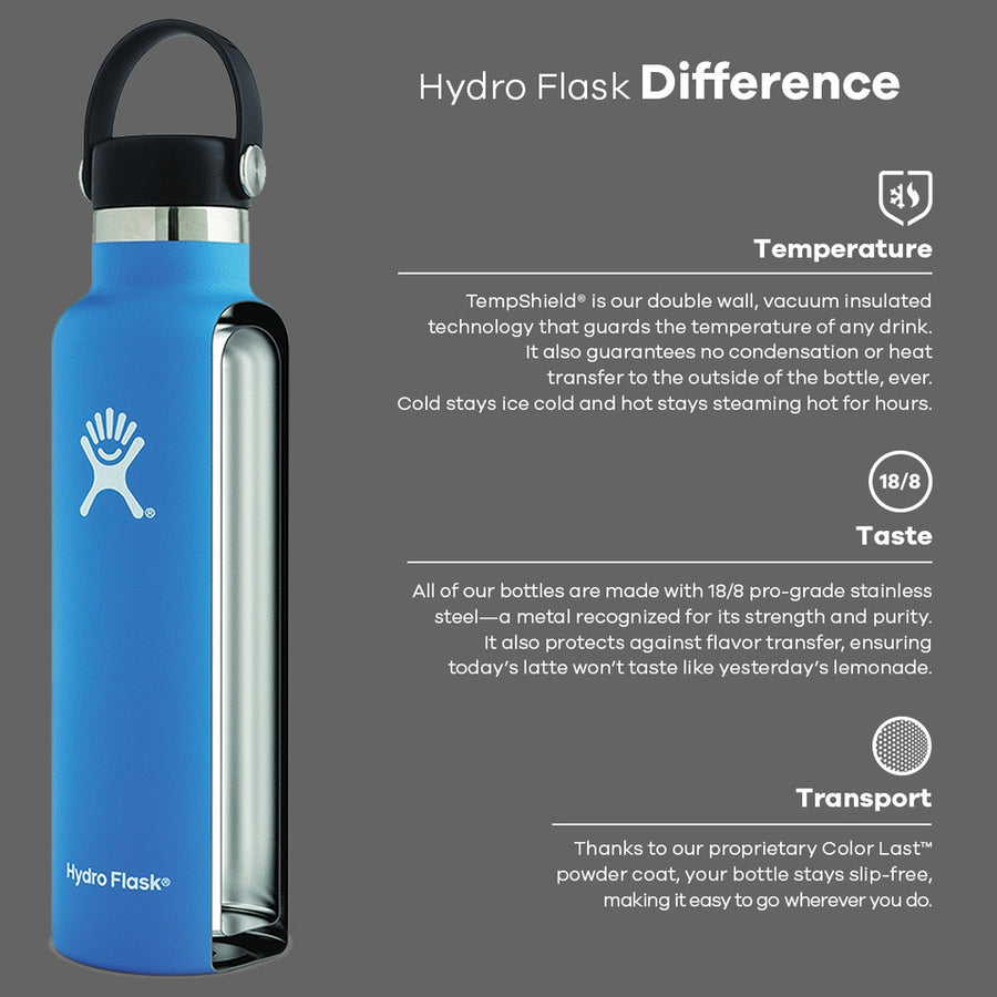 Hydro Flask Wide Mouth 20 oz Water Bottle - Stone CORE